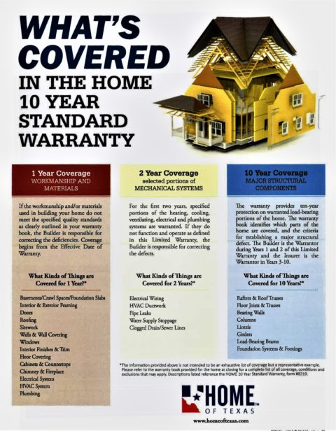 Homes Of Texas Warranty Edge Homes 9984